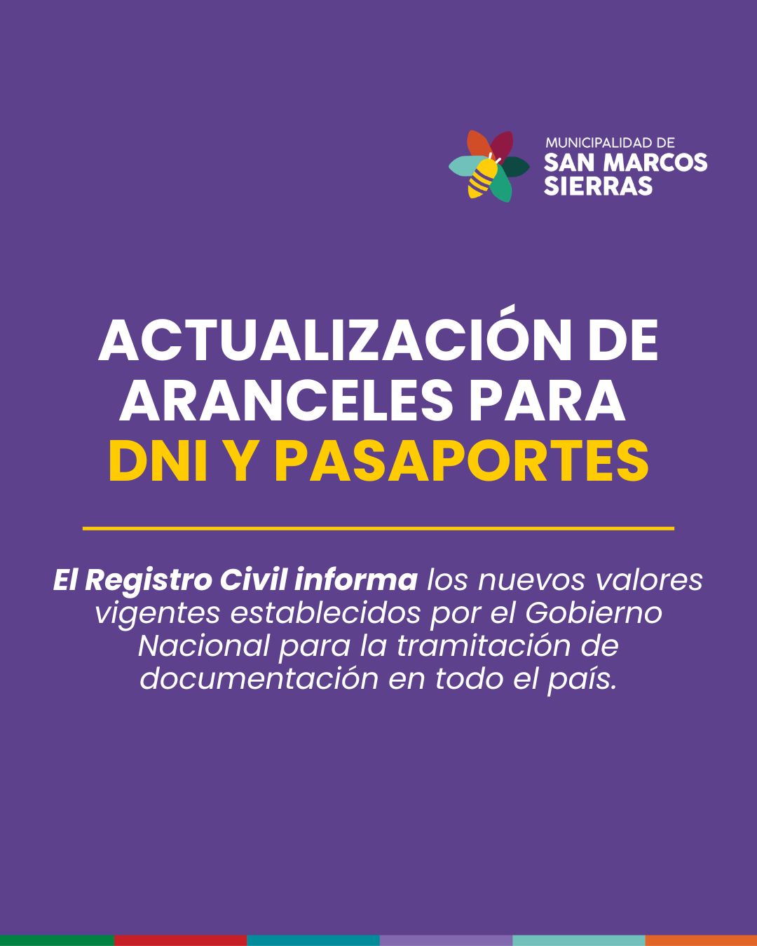 Actualización de aranceles para DNI y Pasaportes